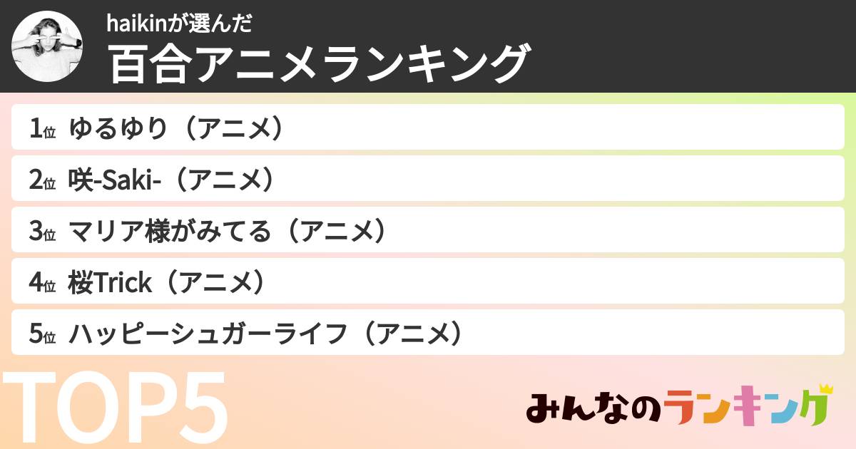 haikinさんの「百合アニメランキング」