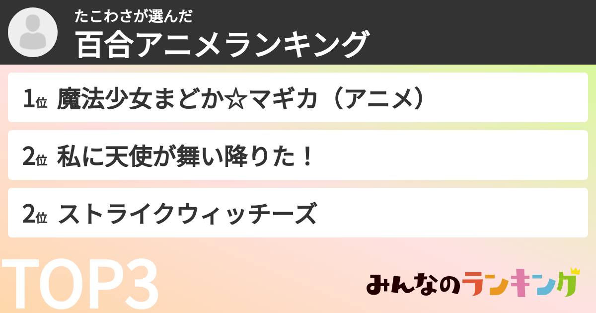 たこわささんの「百合アニメランキング」
