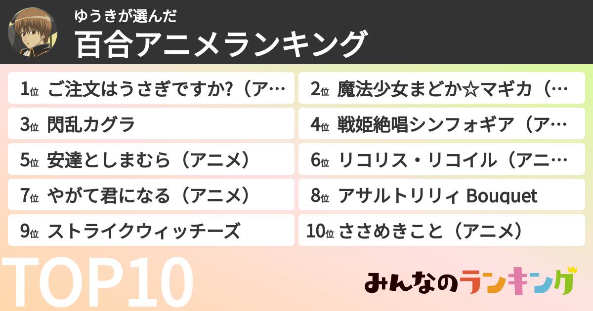 ゆうきさんの「百合アニメランキング」