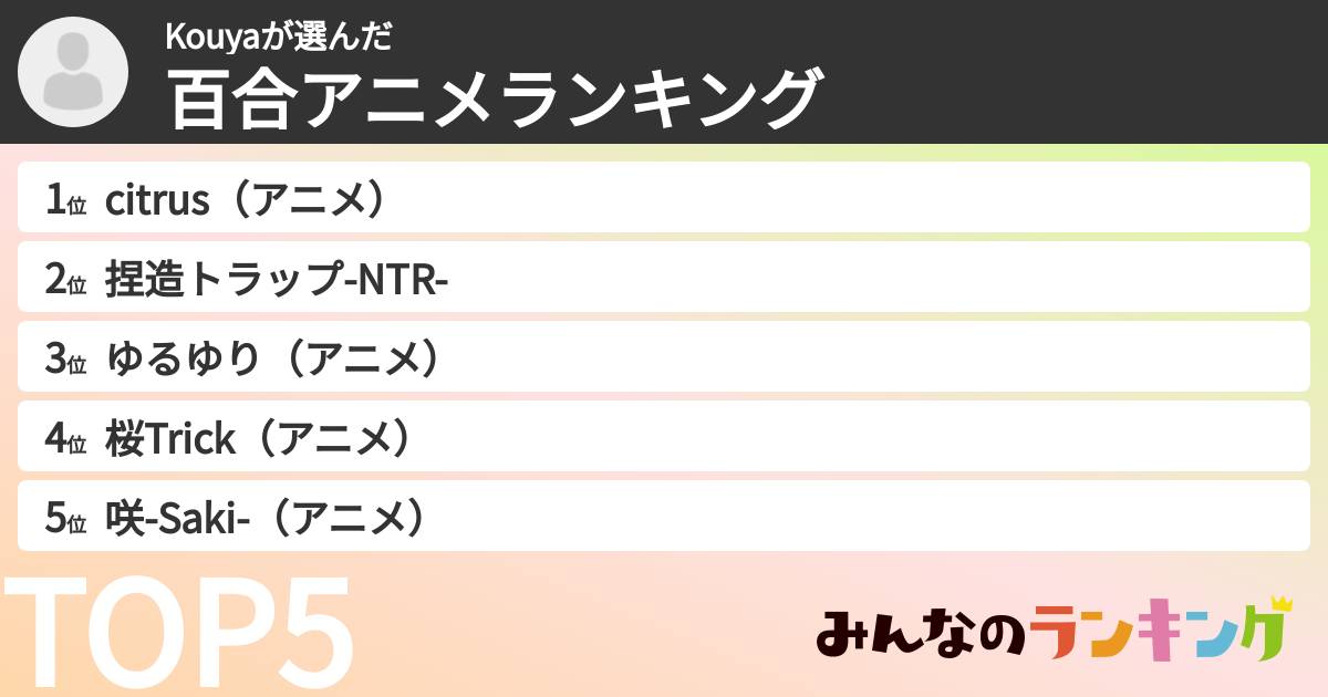 Kouyaさんの「百合アニメランキング」