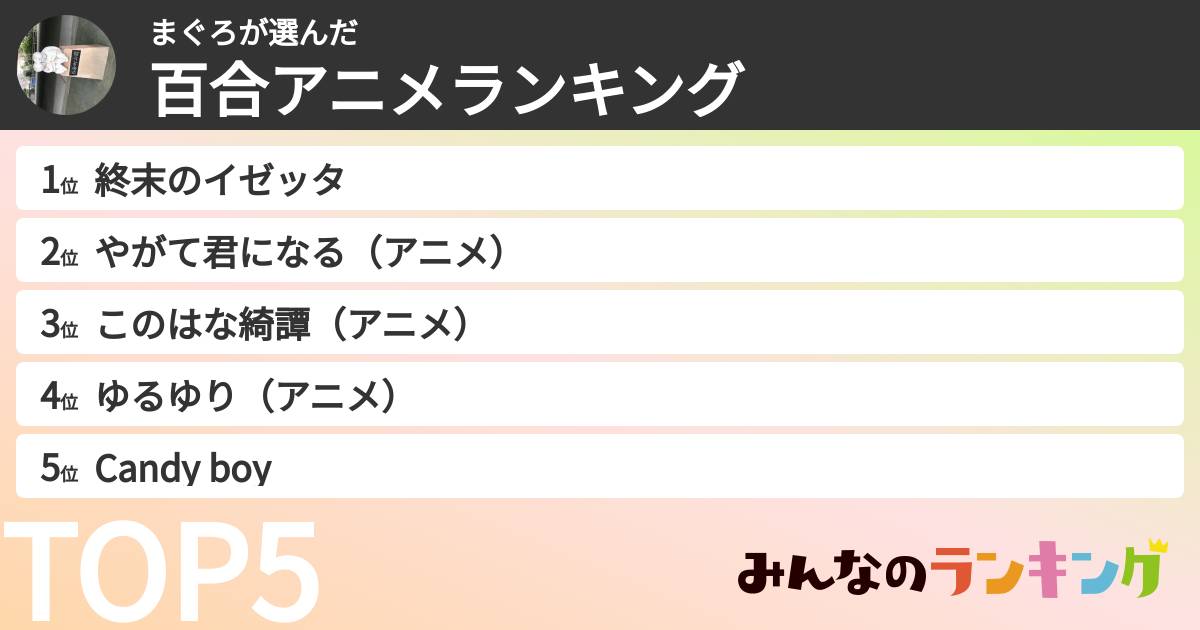 まぐろさんの「百合アニメランキング」