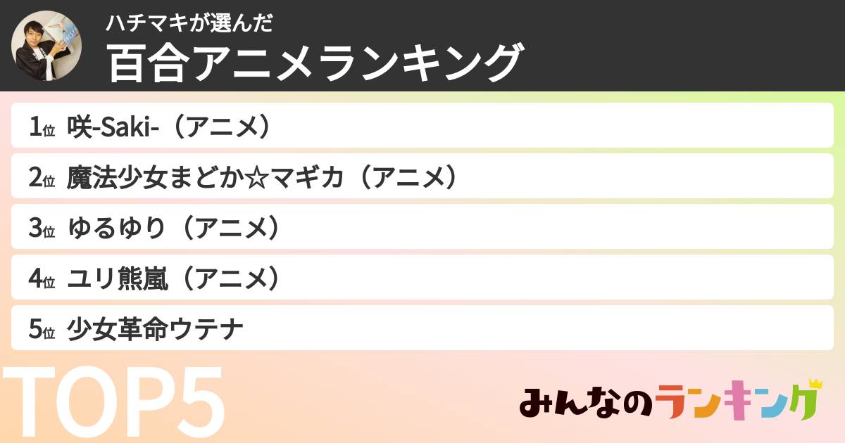 ハチマキさんの「百合アニメランキング」
