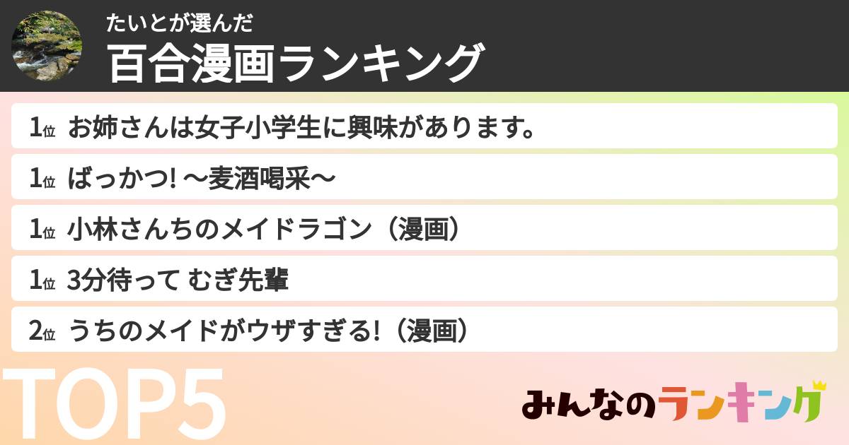 たいとさんの「百合漫画ランキング」