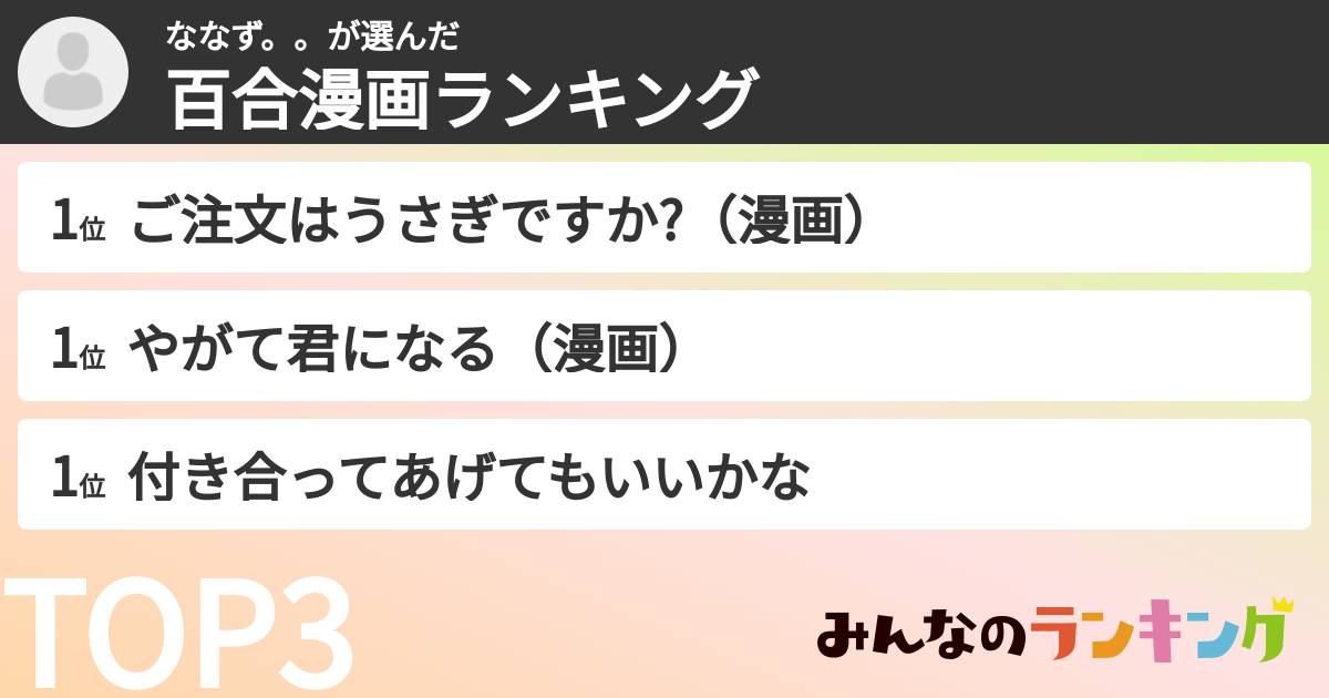 ななず。。さんの「百合漫画ランキング」