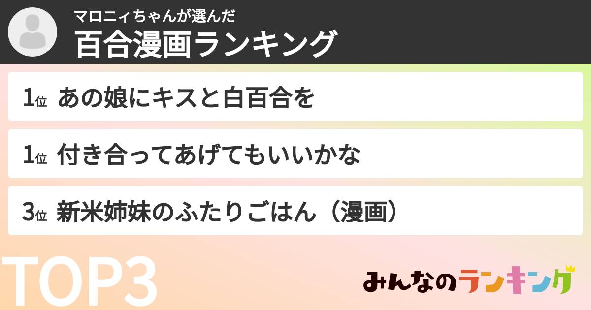 マロニィちゃんさんの「百合漫画ランキング」