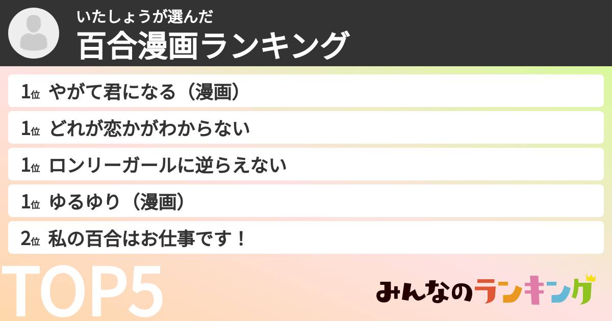 いたしょうさんの「百合漫画ランキング」