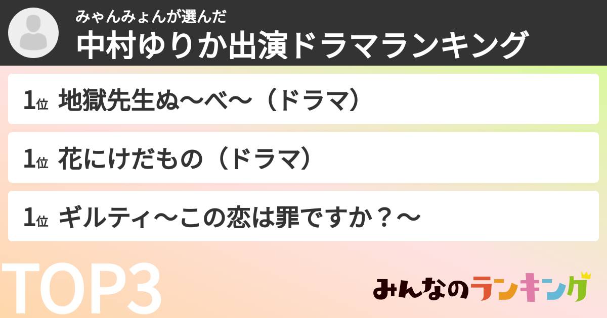 みゃんみょんさんの「中村ゆりか出演ドラマランキング」