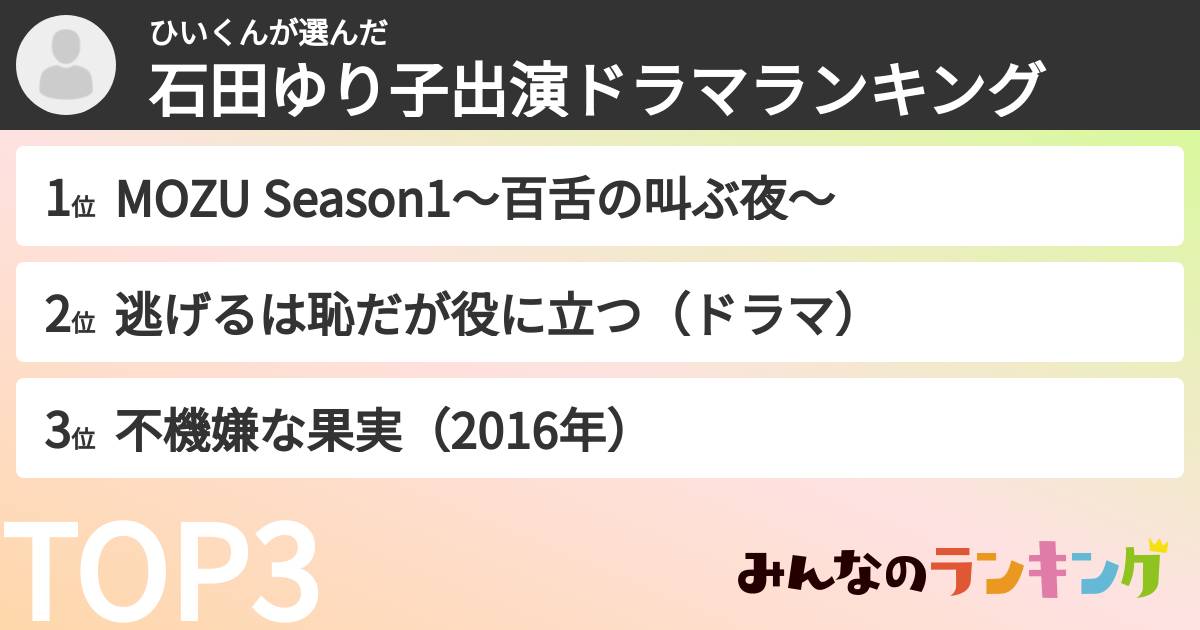 ひいくんさんの「石田ゆり子出演ドラマランキング」