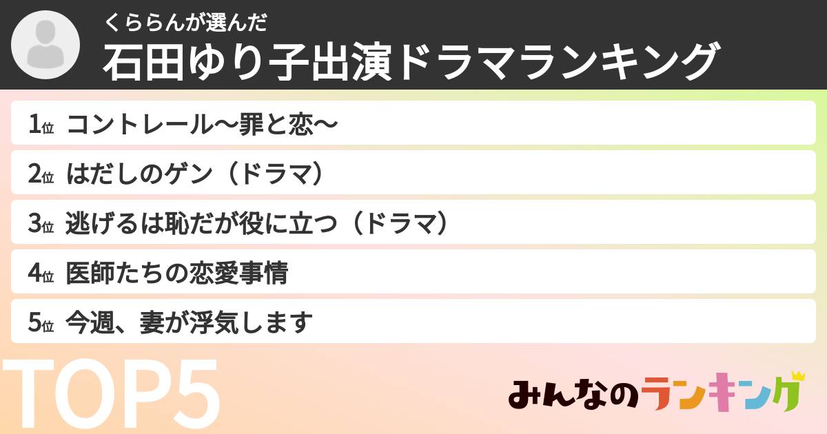 くららんさんの「石田ゆり子出演ドラマランキング」