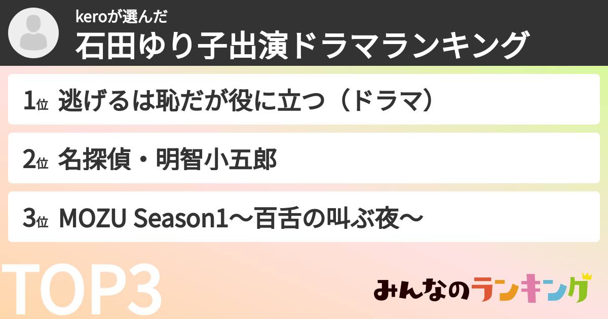 keroさんの「石田ゆり子出演ドラマランキング」