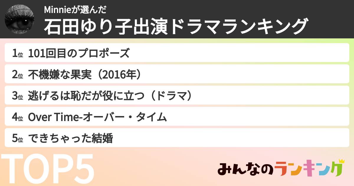 Minnieさんの「石田ゆり子出演ドラマランキング」