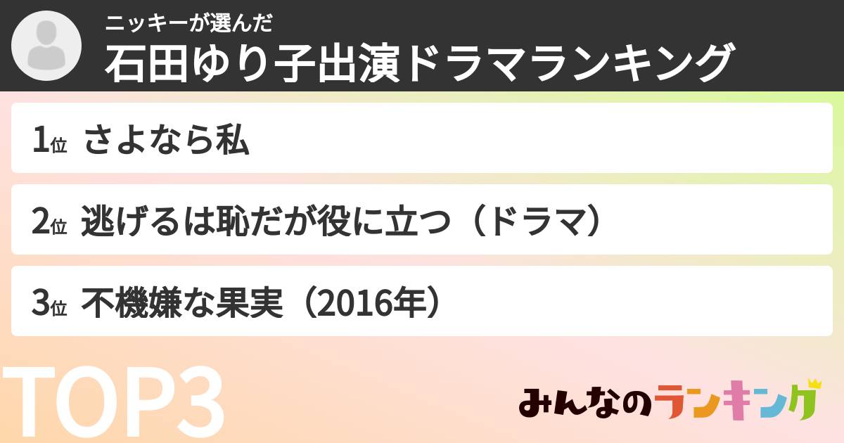 ニッキーさんの「石田ゆり子出演ドラマランキング」
