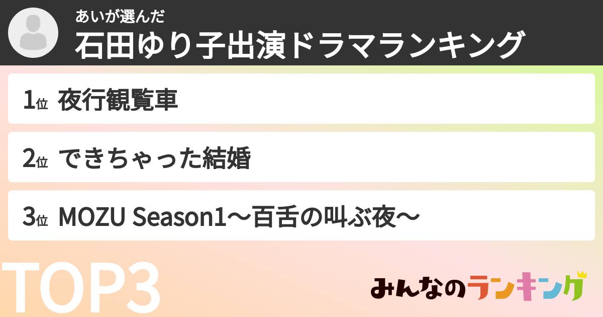 あいさんの「石田ゆり子出演ドラマランキング」