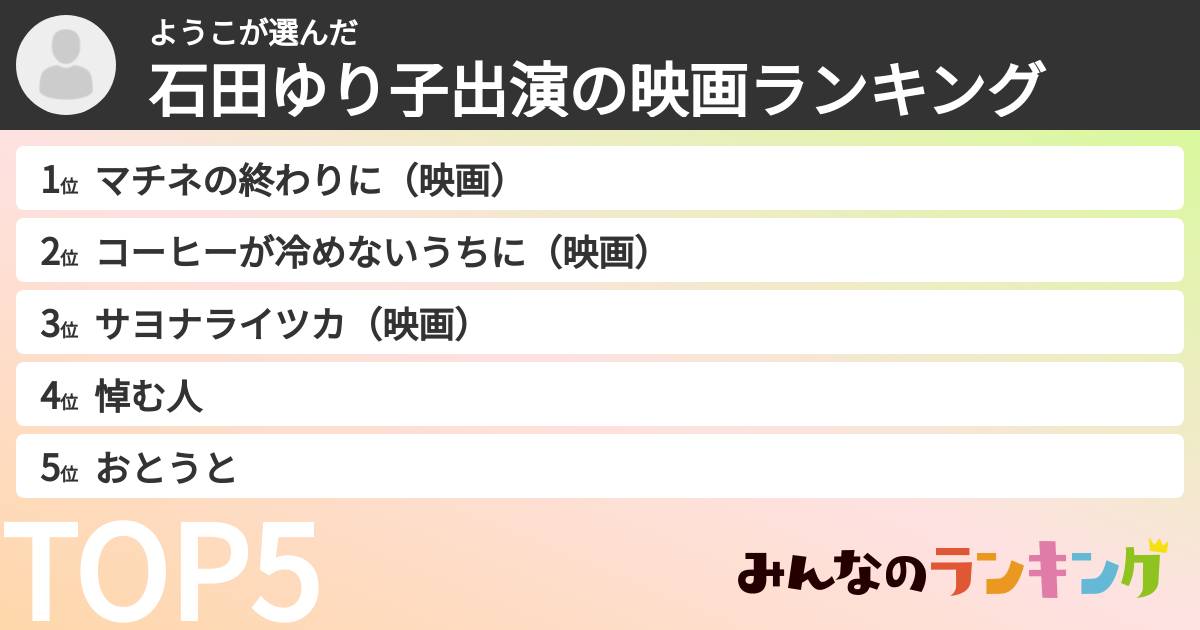 ようこさんの「石田ゆり子出演の映画ランキング」