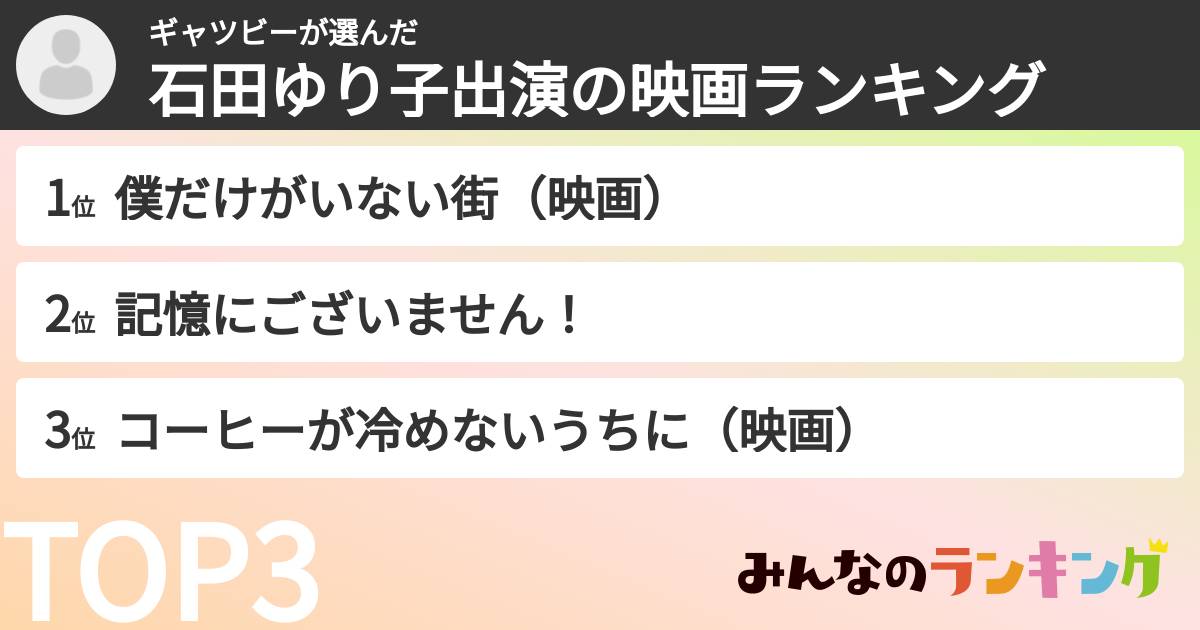 ギャツビーさんの「石田ゆり子出演の映画ランキング」