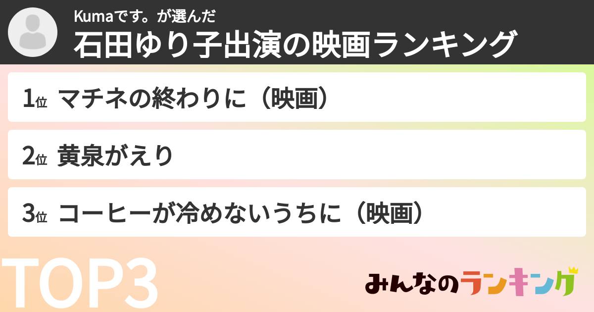 Kumaです。さんの「石田ゆり子出演の映画ランキング」
