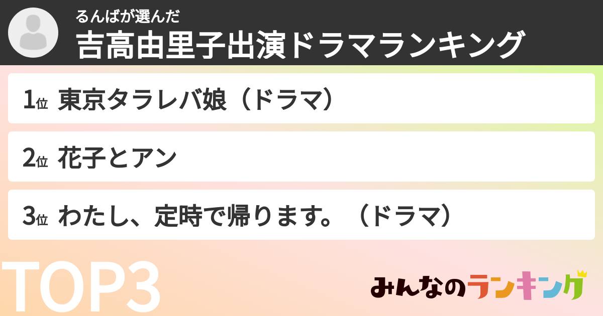 るんばさんの「吉高由里子出演ドラマランキング」