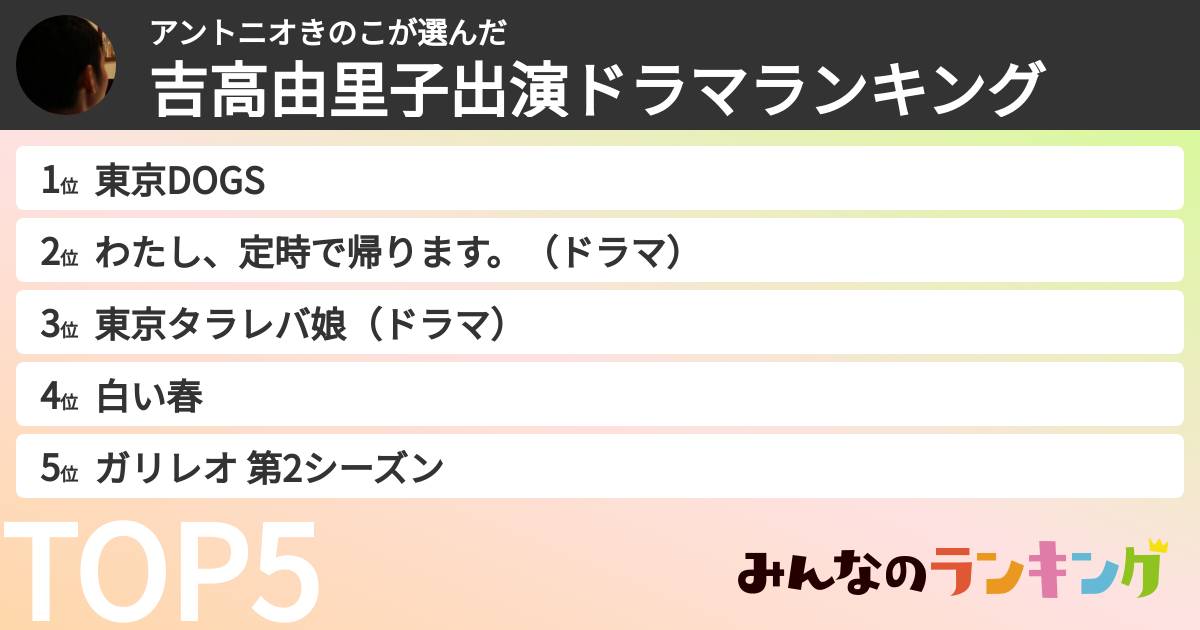 アントニオきのこさんの「吉高由里子出演ドラマランキング」