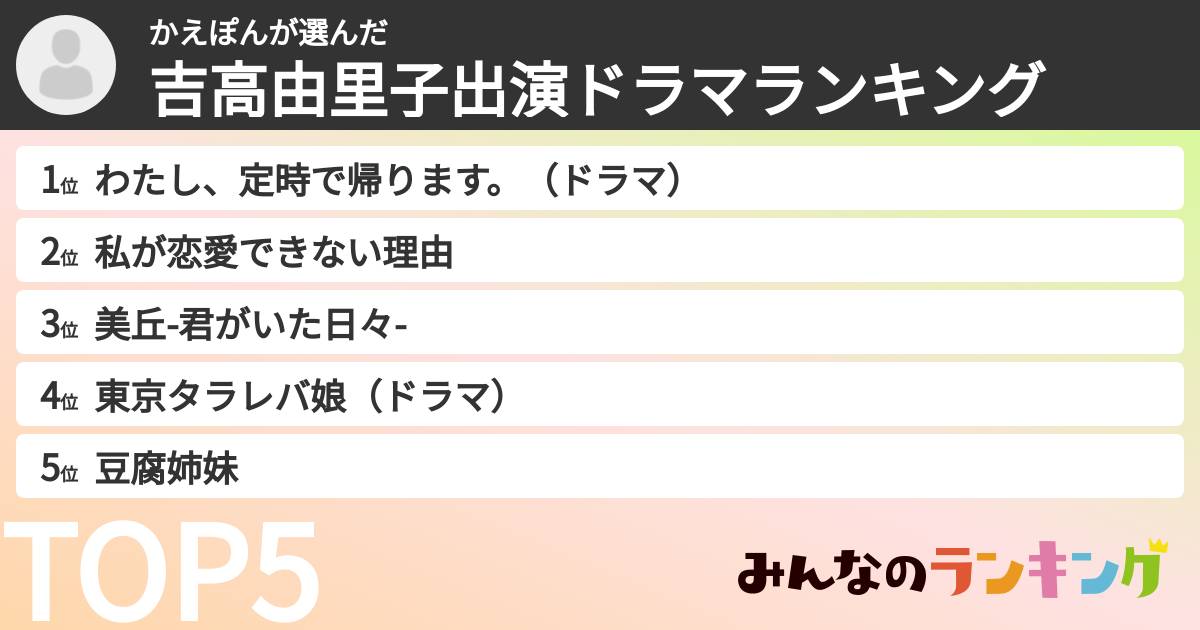 かえぽんさんの「吉高由里子出演ドラマランキング」