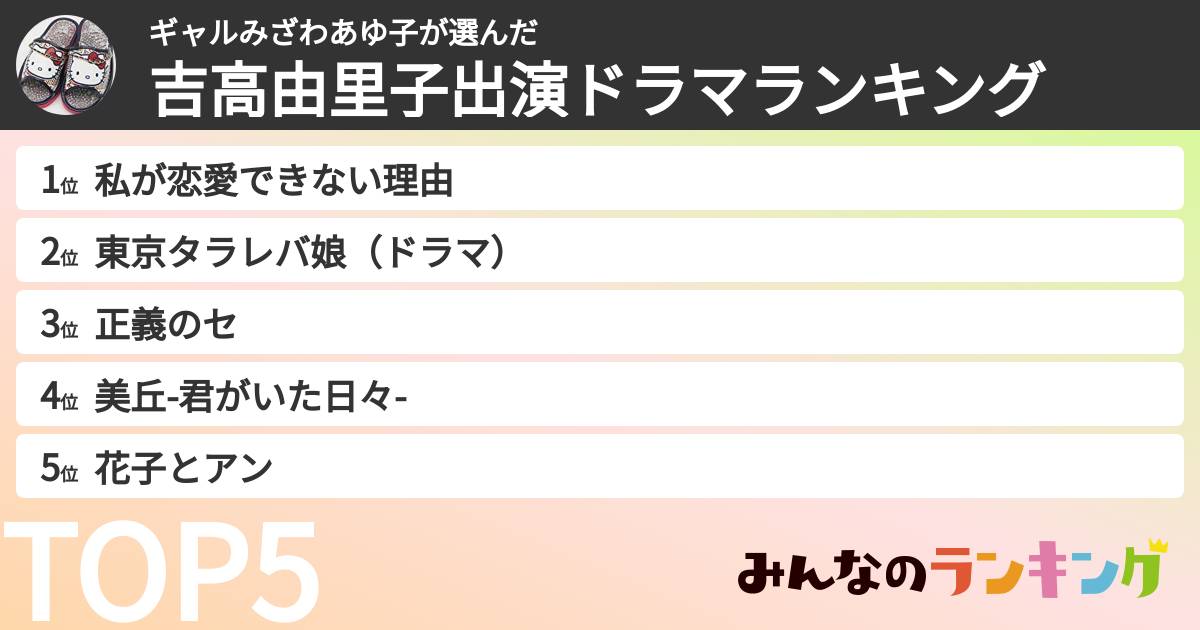 ギャルみざわあゆ子さんの「吉高由里子出演ドラマランキング」