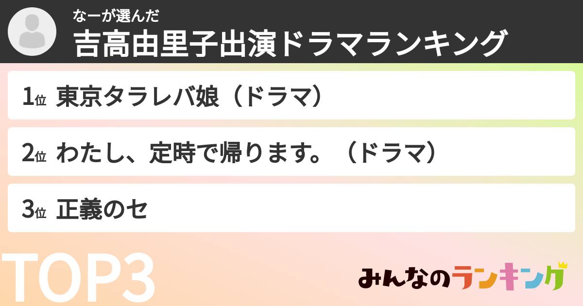 なーさんの「吉高由里子出演ドラマランキング」