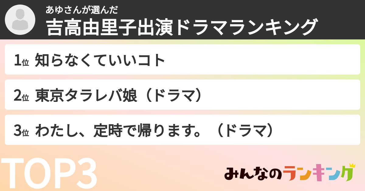 あゆさんさんの「吉高由里子出演ドラマランキング」