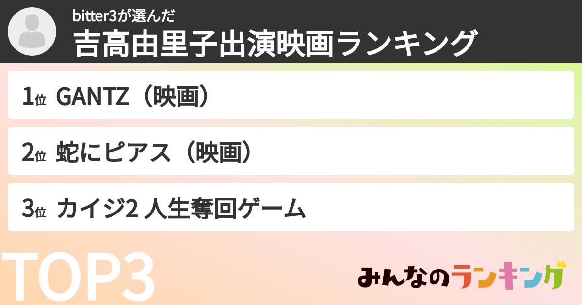 bitter3さんの「吉高由里子出演映画ランキング」