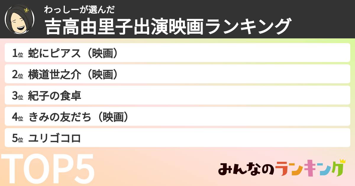 わっしーさんの「吉高由里子出演映画ランキング」