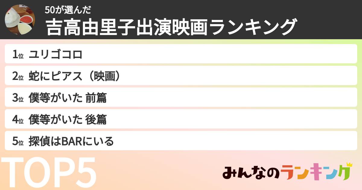 50さんの「吉高由里子出演映画ランキング」