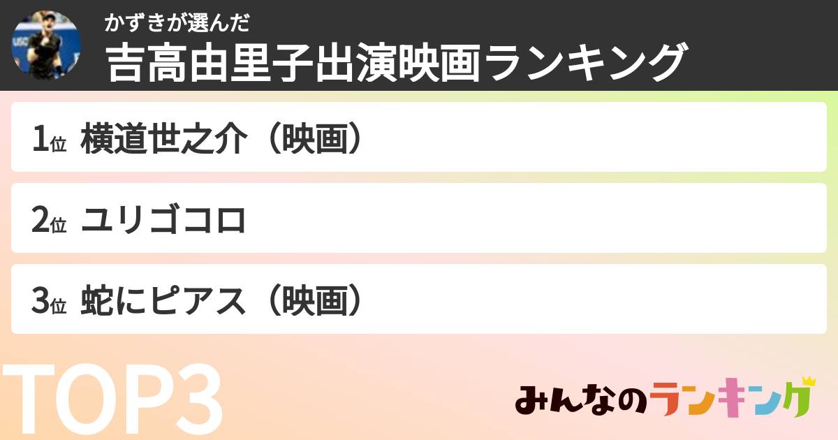 かずきさんの「吉高由里子出演映画ランキング」