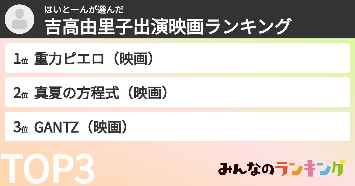 はいとーんさんの「吉高由里子出演映画ランキング」