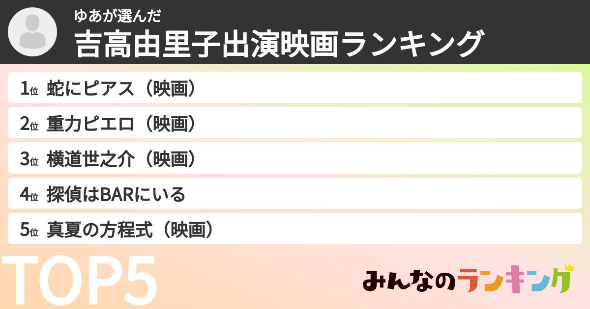 ゆあさんの「吉高由里子出演映画ランキング」