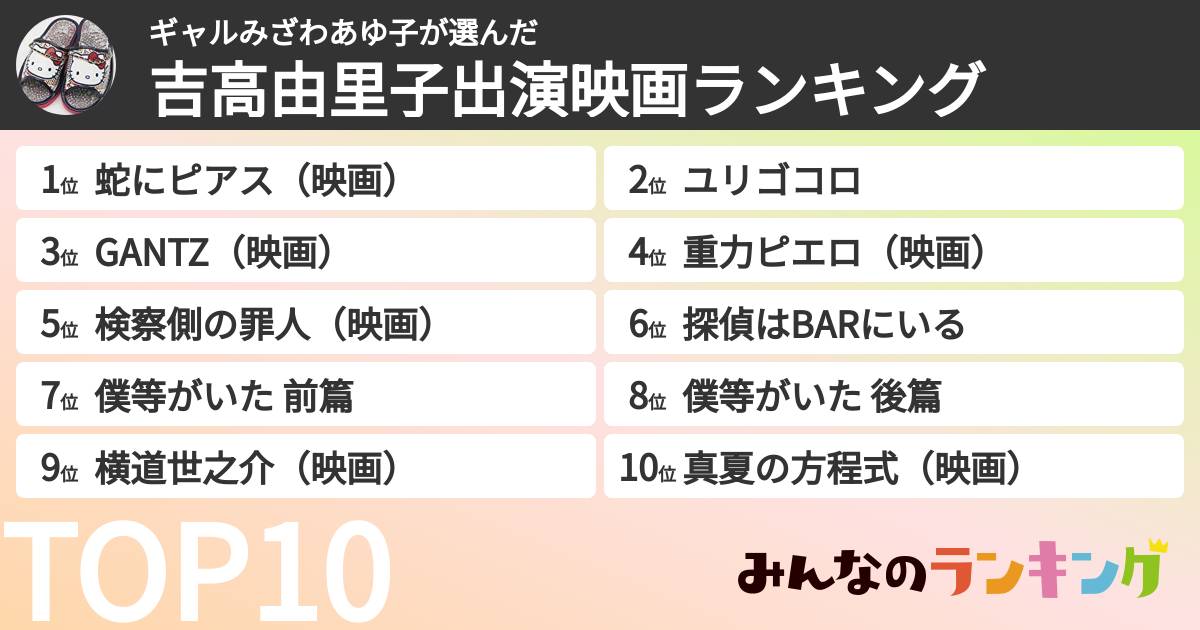 ギャルみざわあゆ子さんの「吉高由里子出演映画ランキング」