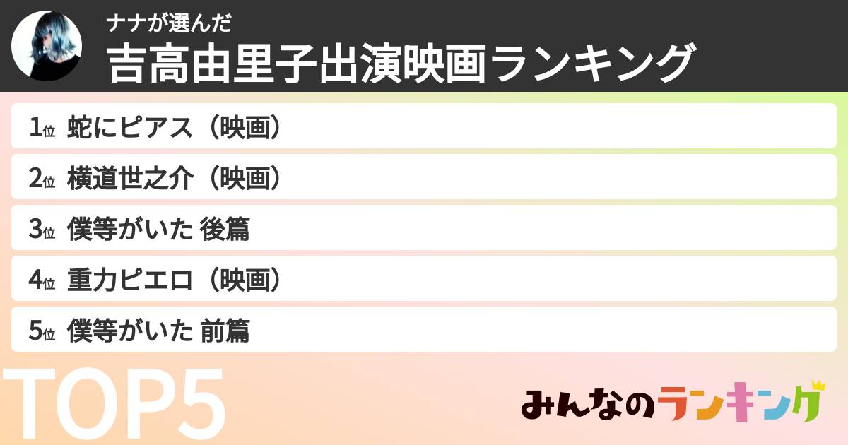 ナナさんの「吉高由里子出演映画ランキング」