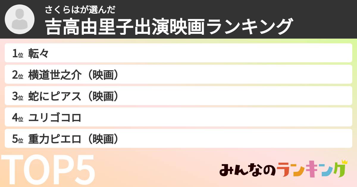 さくらはさんの「吉高由里子出演映画ランキング」