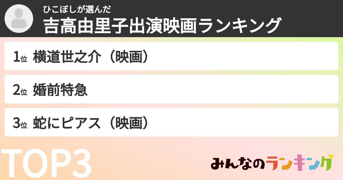 ひこぼしさんの「吉高由里子出演映画ランキング」