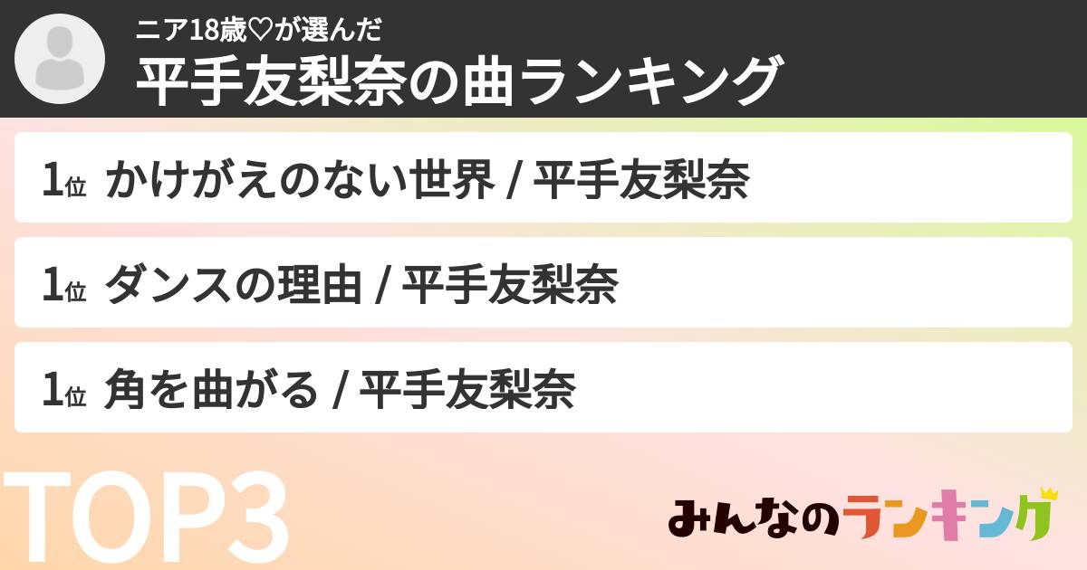 ニア18歳♡さんの「平手友梨奈の曲ランキング」