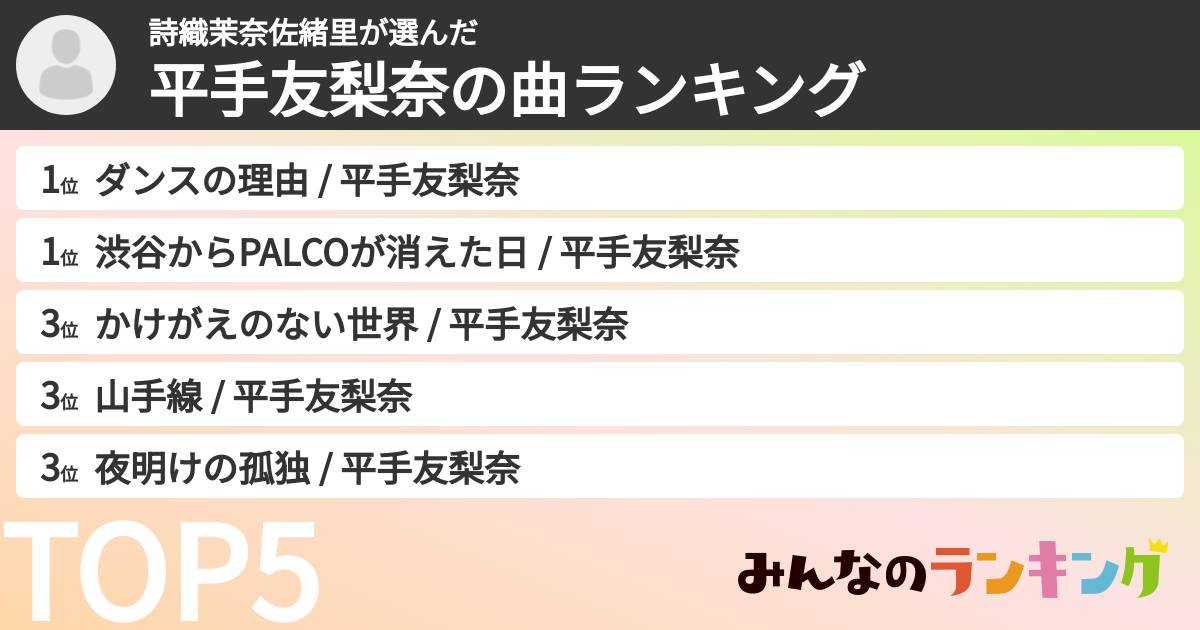 詩織茉奈佐緒里さんの「平手友梨奈の曲ランキング」
