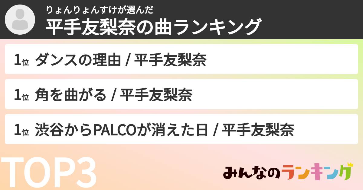 りょんりょんすけさんの「平手友梨奈の曲ランキング」