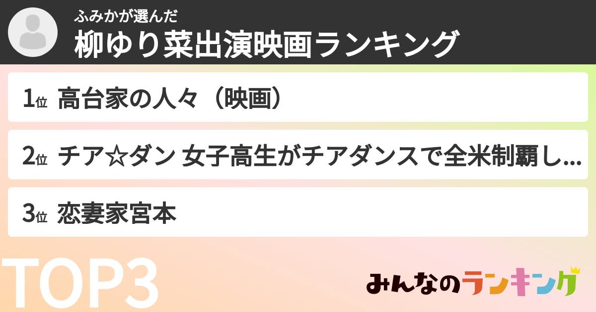 ふみかさんの「柳ゆり菜出演映画ランキング」