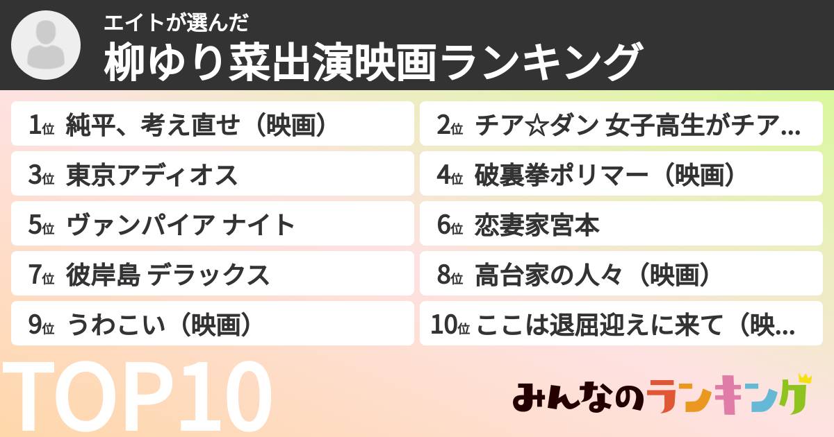 エイトさんの「柳ゆり菜出演映画ランキング」