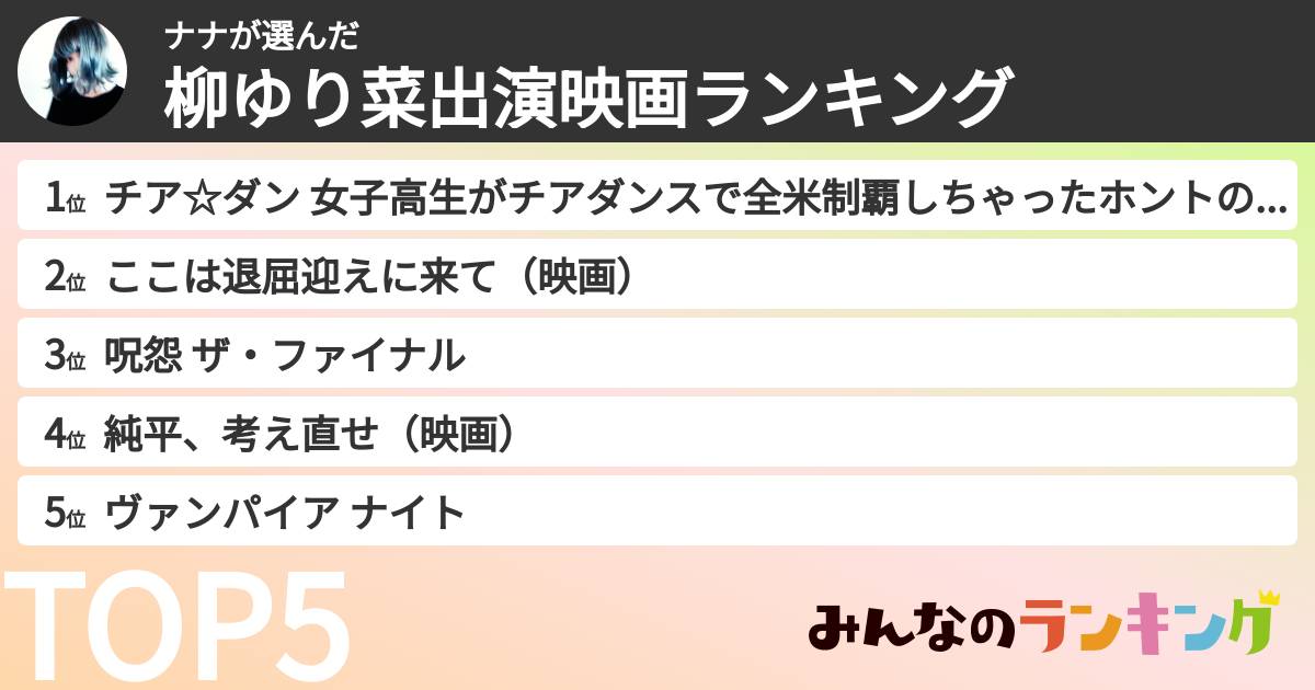 ナナさんの「柳ゆり菜出演映画ランキング」