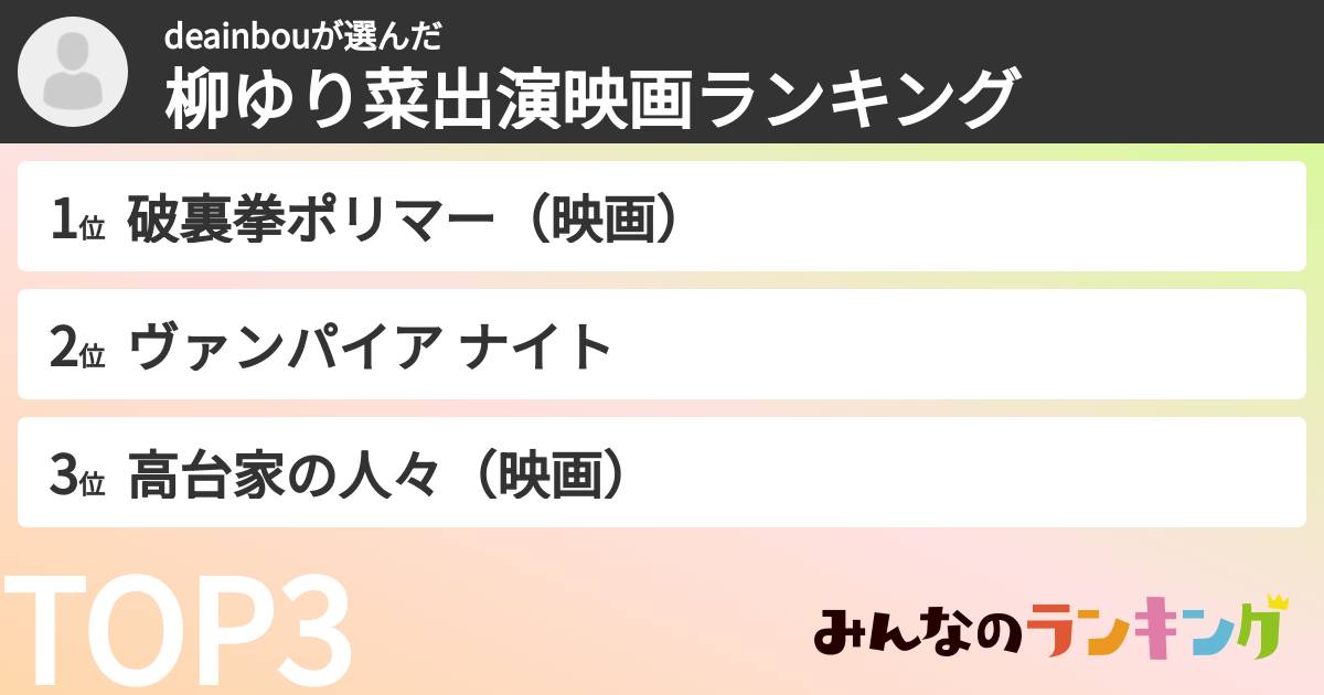 deainbouさんの「柳ゆり菜出演映画ランキング」