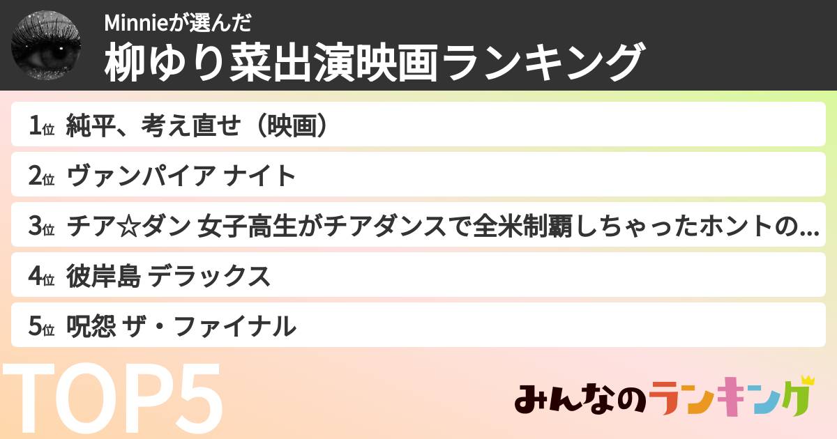 Minnieさんの「柳ゆり菜出演映画ランキング」