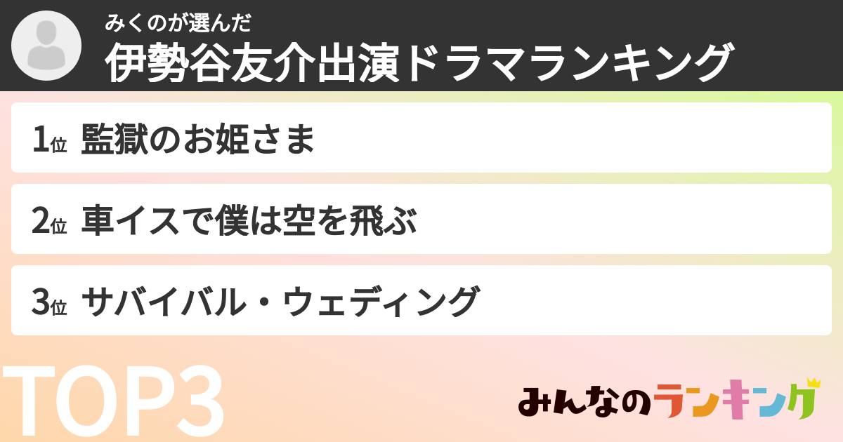 みくのさんの「伊勢谷友介出演ドラマランキング」