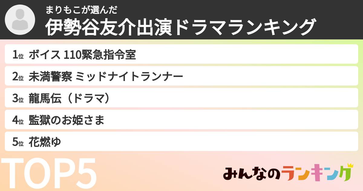 まりもこさんの「伊勢谷友介出演ドラマランキング」