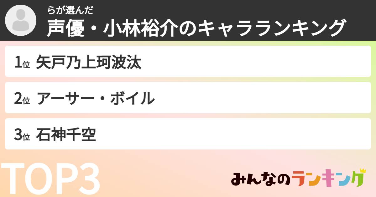 らさんの「声優・小林裕介のキャラランキング」