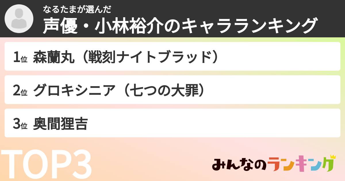 なるたまさんの「声優・小林裕介のキャラランキング」