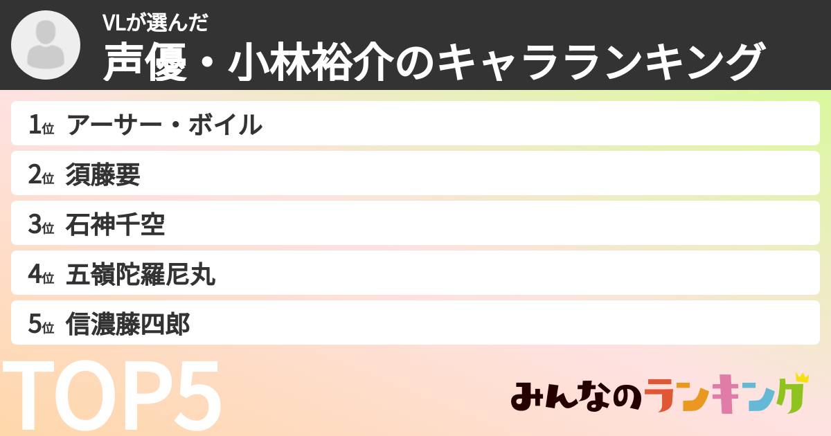 VLさんの「声優・小林裕介のキャラランキング」