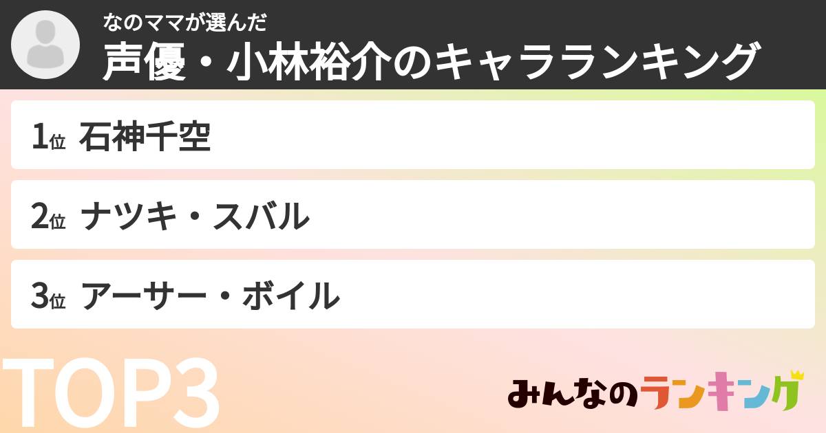 なのママさんの「声優・小林裕介のキャラランキング」
